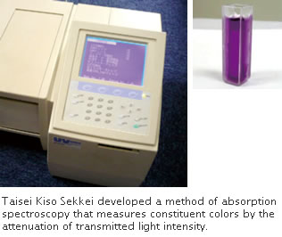 Taisei Kiso Sekkei developed a method of absorption spectroscopy that measures constituent colors by the attenuation of transmitted light intensity.