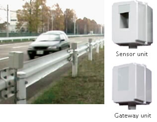 Sensor unit & Gateway unit