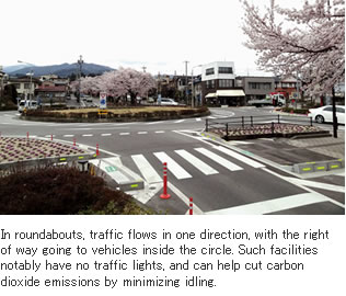 In roundabouts, traffic flows in one direction, with the right of way going to vehicles inside the circle. Such facilities notably have no traffic lights, and can help cut carbon dioxide emissions by minimizing idling.