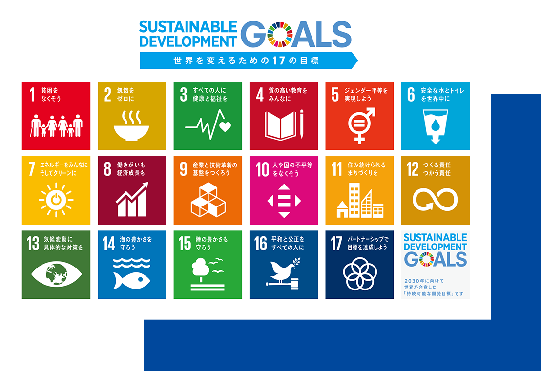 SUSTAINABLE DEVELOPMENT GOAL